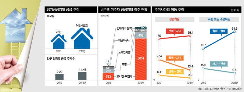  ※ 이미지를 누르면 크게 볼 수 있습니다.