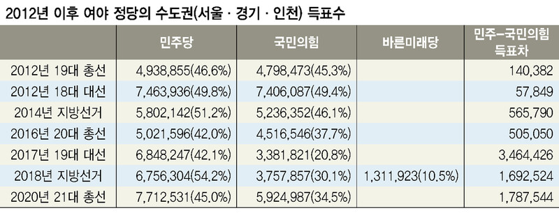  ※ 이미지를 누르면 크게 볼 수 있습니다.