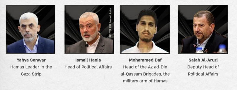 이스라엘 싱크탱크인 국가안보연구소(INSS)가 하마스 핵심인물로 꼽고 있는 지휘부 네명. 왼쪽부터 하마스 지도자인 야히야 신와르, 정치 부문 지도자인 이스마일 하니예, 알 카삼 여단 사령관 모하메드 데이프, 정치담당 부대표 살라흐 알 아루리.