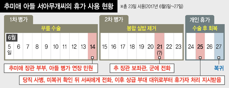  ※ 이미지를 누르면 크게 볼 수 있습니다.