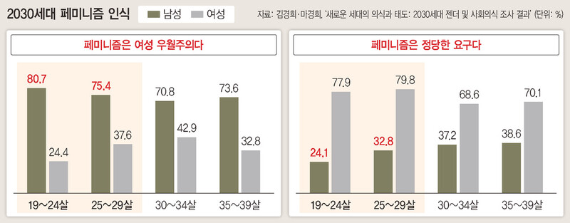  ※ 이미지를 누르면 크게 볼 수 있습니다.