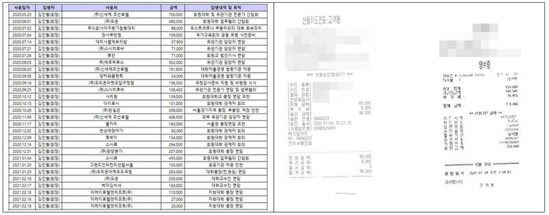 김인철 전 부총리 겸 교육부 장관 후보자 실제 제출자료. 권인숙 의원실 제공