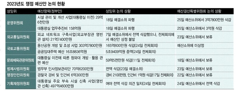  ※ 이미지를 누르면 크게 볼 수 있습니다.