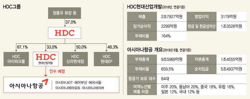  ※ 이미지를 누르면 크게 볼 수 있습니다.