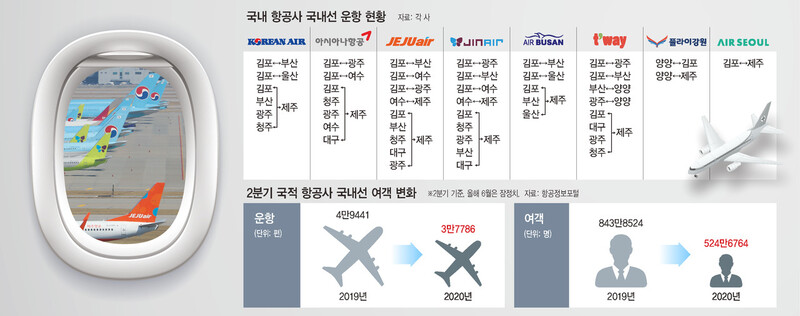  ※ 이미지를 누르면 크게 볼 수 있습니다.