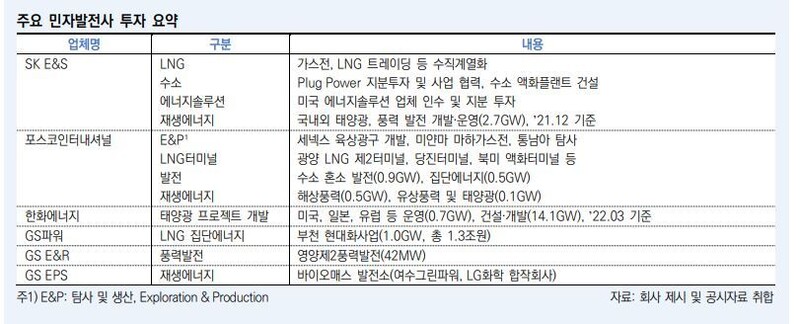 한국신용평가 리포트 갈무리