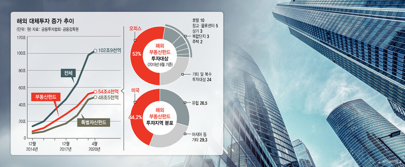  ※ 이미지를 누르면 크게 볼 수 있습니다.