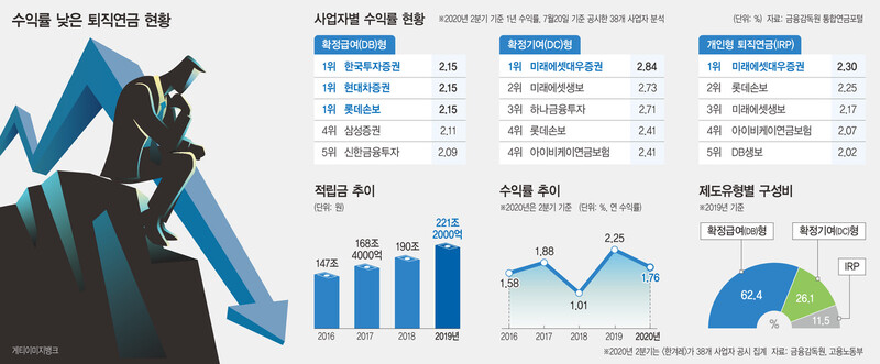  ※ 이미지를 누르면 크게 볼 수 있습니다.