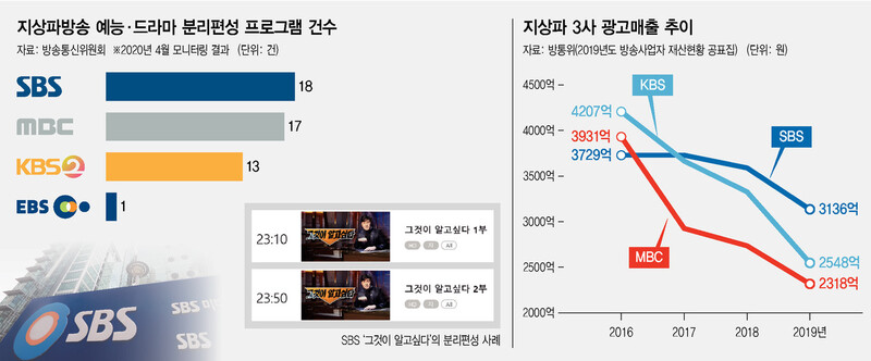  ※ 이미지를 누르면 크게 볼 수 있습니다.