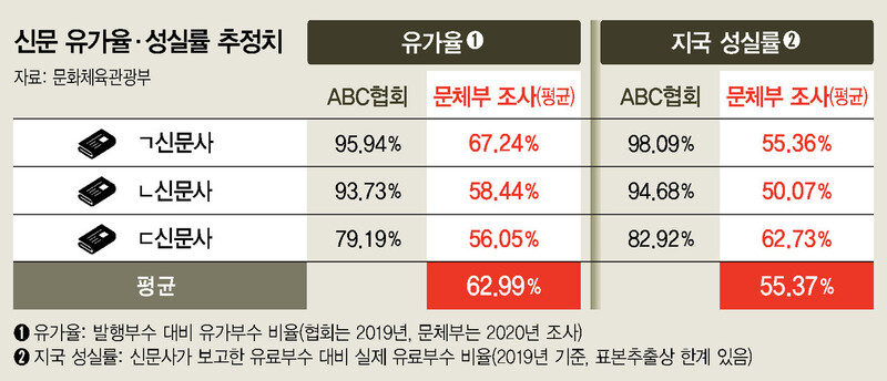  ※ 이미지를 누르면 크게 볼 수 있습니다.