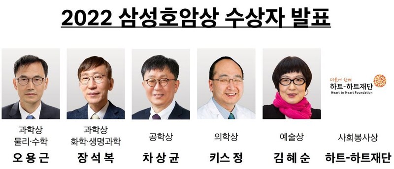 호암재단 제공