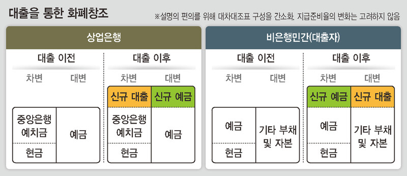  ※ 이미지를 누르면 크게 볼 수 있습니다.