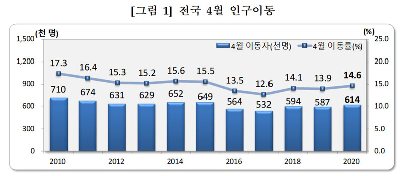  ※ 이미지를 누르면 크게 볼 수 있습니다.