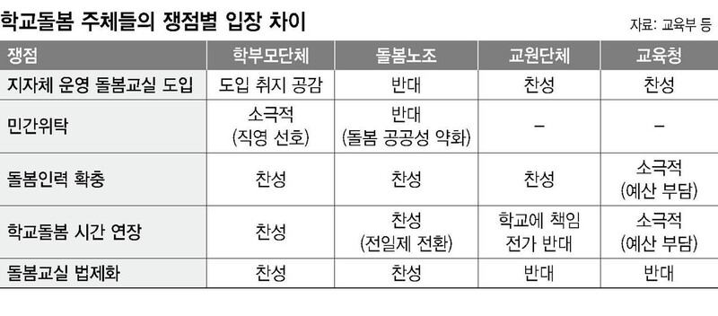  ※ 이미지를 누르면 크게 볼 수 있습니다.