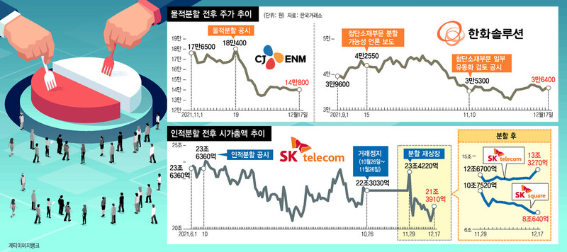  ※ 이미지를 누르면 크게 볼 수 있습니다.