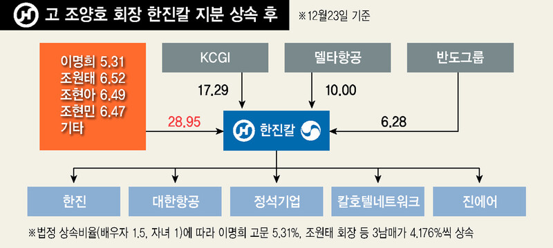  ※ 이미지를 누르면 크게 볼 수 있습니다.