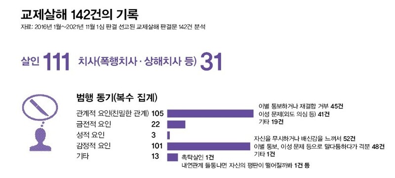  ※ 이미지를 누르면 크게 볼 수 있습니다.