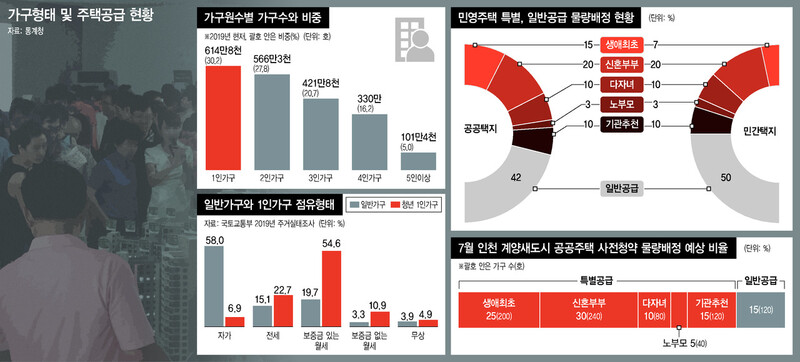  ※ 이미지를 누르면 크게 볼 수 있습니다.