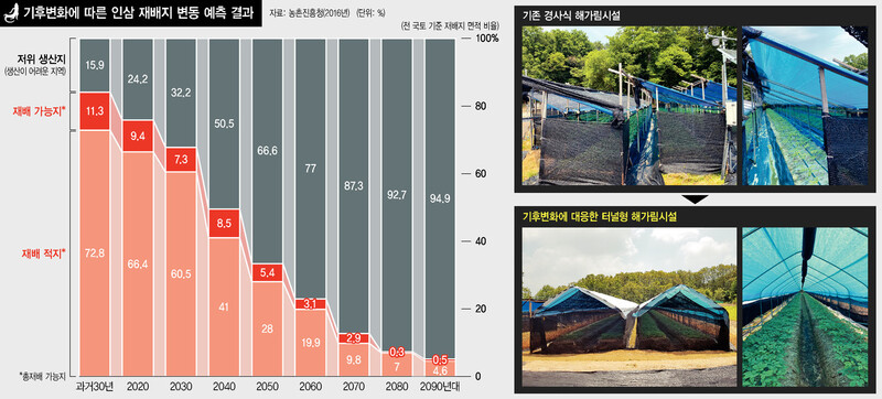  ※ 이미지를 누르면 크게 볼 수 있습니다.