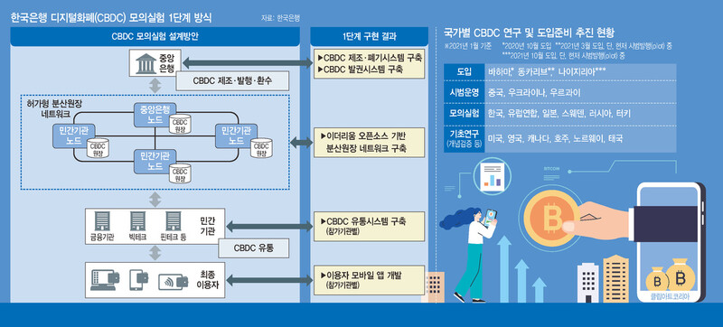  ※ 이미지를 누르면 크게 볼 수 있습니다.