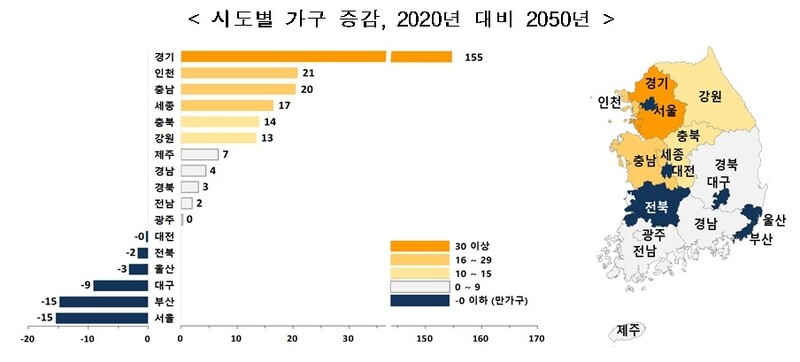 통계청 제공