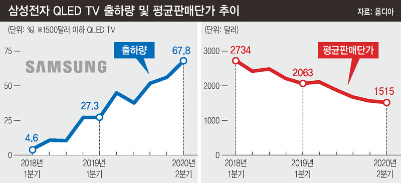  ※ 이미지를 누르면 크게 볼 수 있습니다.