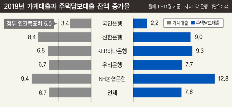  ※ 이미지를 누르면 크게 볼 수 있습니다.