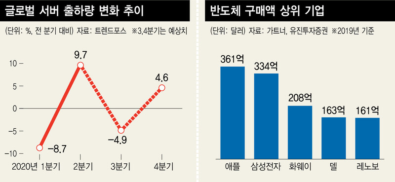  ※ 이미지를 누르면 크게 볼 수 있습니다.