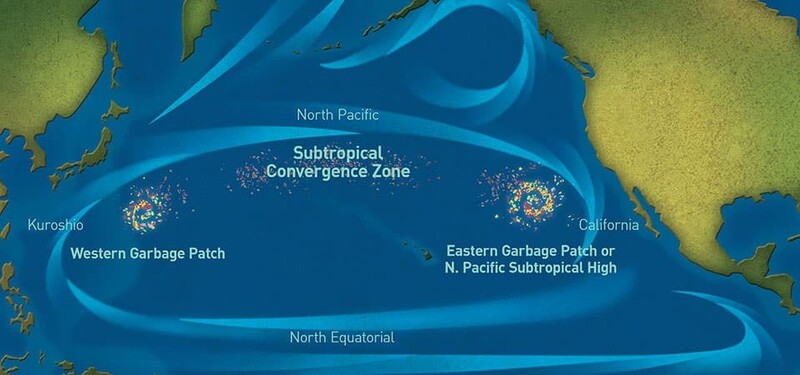 북태평양 환류가 만들어낸 3개의 쓰레기섬. 스미소니언 연구진이 분석한 것은 규모가 가장 큰 아열대 환류지역(가운데)의 쓰레기섬이다. 미 해양대기청(NOAA) 제공