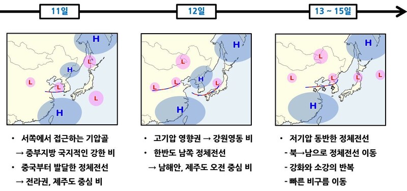 11∼15일 한반도 주변 기압 배치. 출처: 기상청