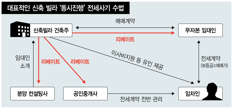  ※ 이미지를 누르면 크게 볼 수 있습니다.