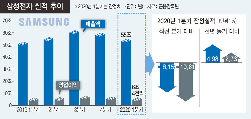  ※ 이미지를 누르면 크게 볼 수 있습니다.