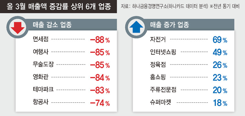  ※ 이미지를 누르면 크게 볼 수 있습니다.