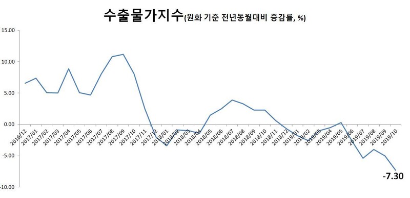  ※ 이미지를 누르면 크게 볼 수 있습니다.