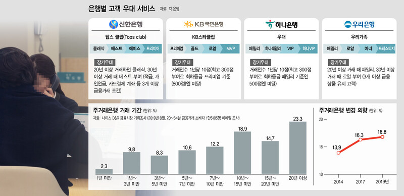  ※ 이미지를 누르면 크게 볼 수 있습니다.