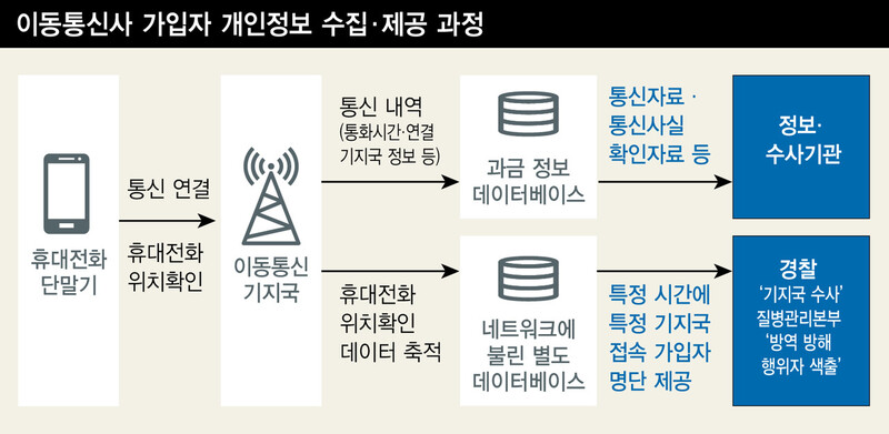  ※ 이미지를 누르면 크게 볼 수 있습니다.