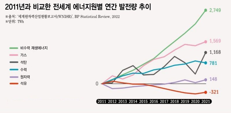 그래픽_전가영 소셜미디어팀