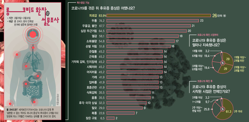  ※ 이미지를 누르면 크게 볼 수 있습니다.