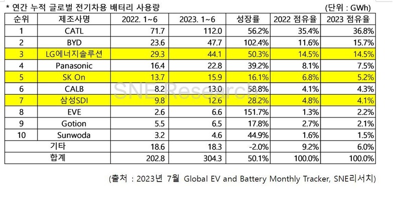  ※ 이미지를 누르면 크게 볼 수 있습니다.