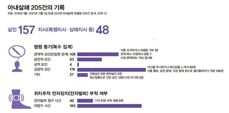  ※ 이미지를 누르면 크게 볼 수 있습니다.