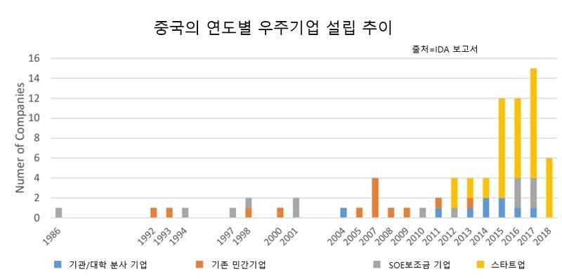  ※ 이미지를 누르면 크게 볼 수 있습니다.