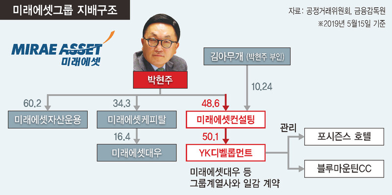  ※ 이미지를 누르면 크게 볼 수 있습니다.