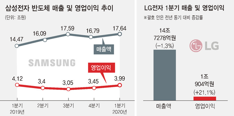  ※ 이미지를 누르면 크게 볼 수 있습니다.