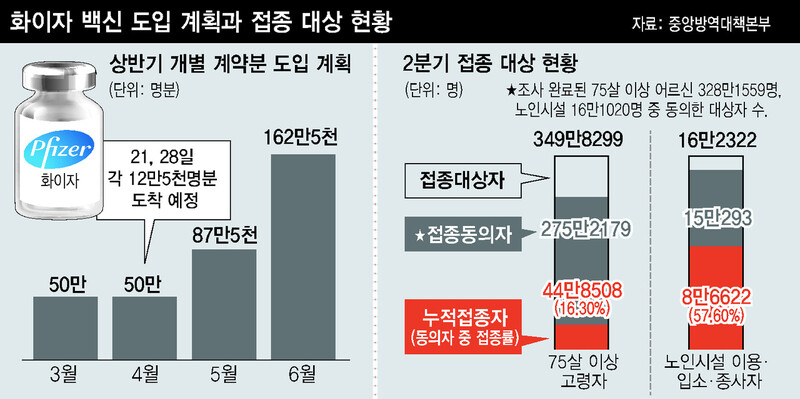  ※ 이미지를 누르면 크게 볼 수 있습니다.