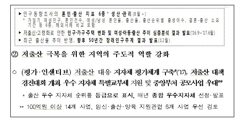 국가정책조정회의 자료