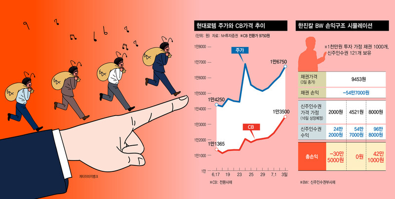  ※ 이미지를 누르면 크게 볼 수 있습니다.