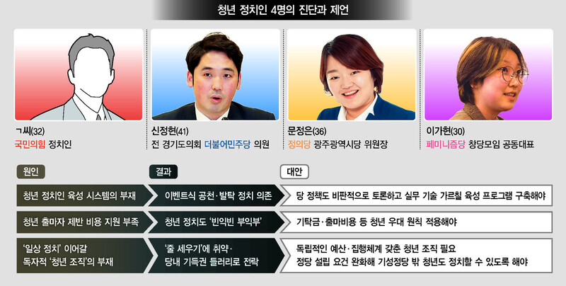  ※ 이미지를 누르면 크게 볼 수 있습니다.