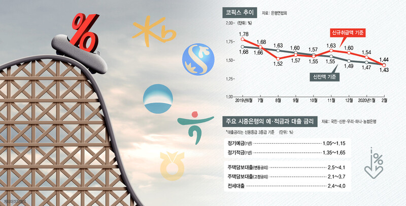  ※ 이미지를 누르면 크게 볼 수 있습니다.