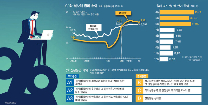  ※ 이미지를 누르면 크게 볼 수 있습니다.