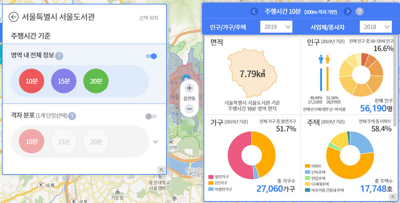 “카페 내려는데 수요 많을까”…지도에서 마케팅 정보 확인할 수 있다